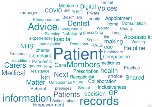 Wordcloud with words relevant to membership of the Patients Association